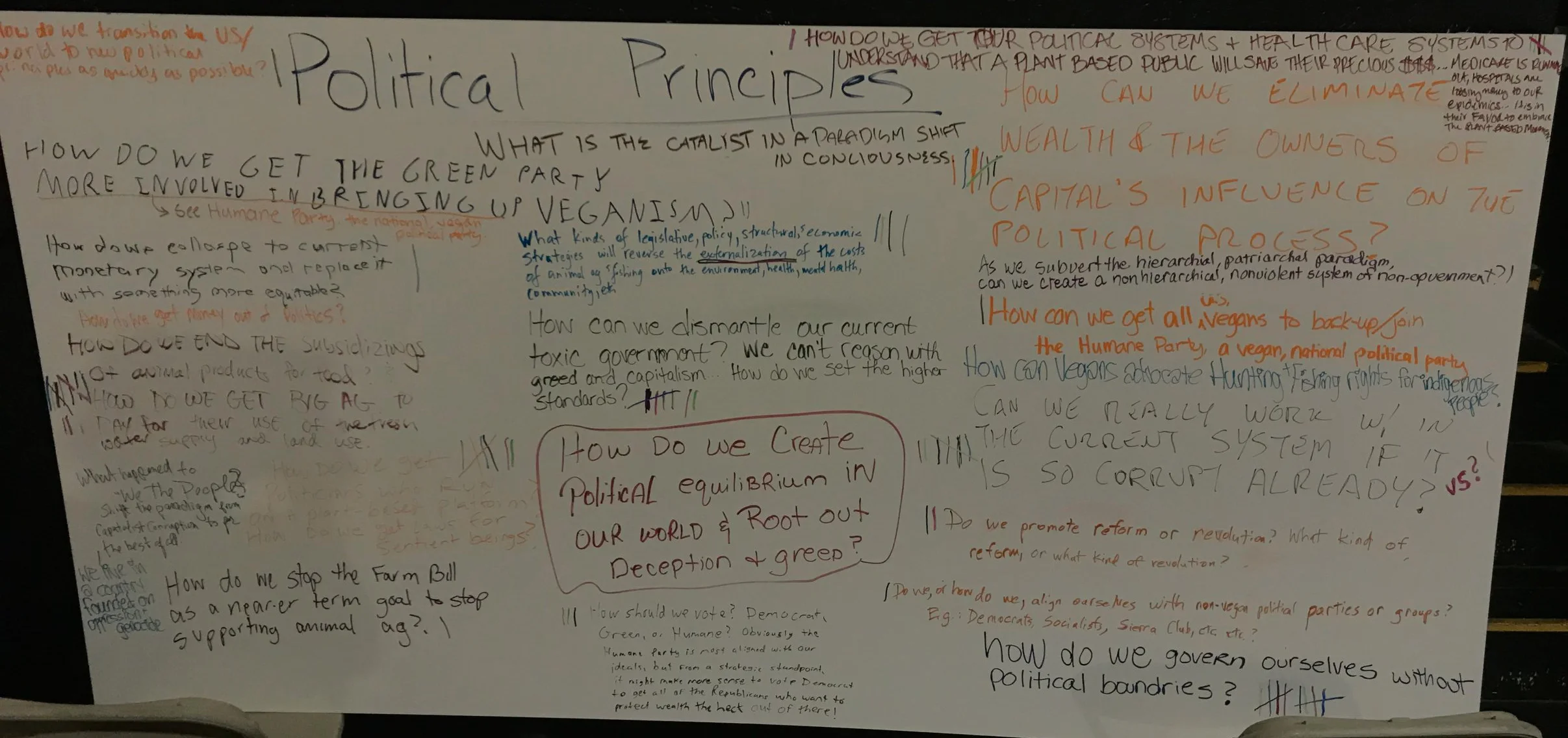 Political+Shift+Questions.jpg
