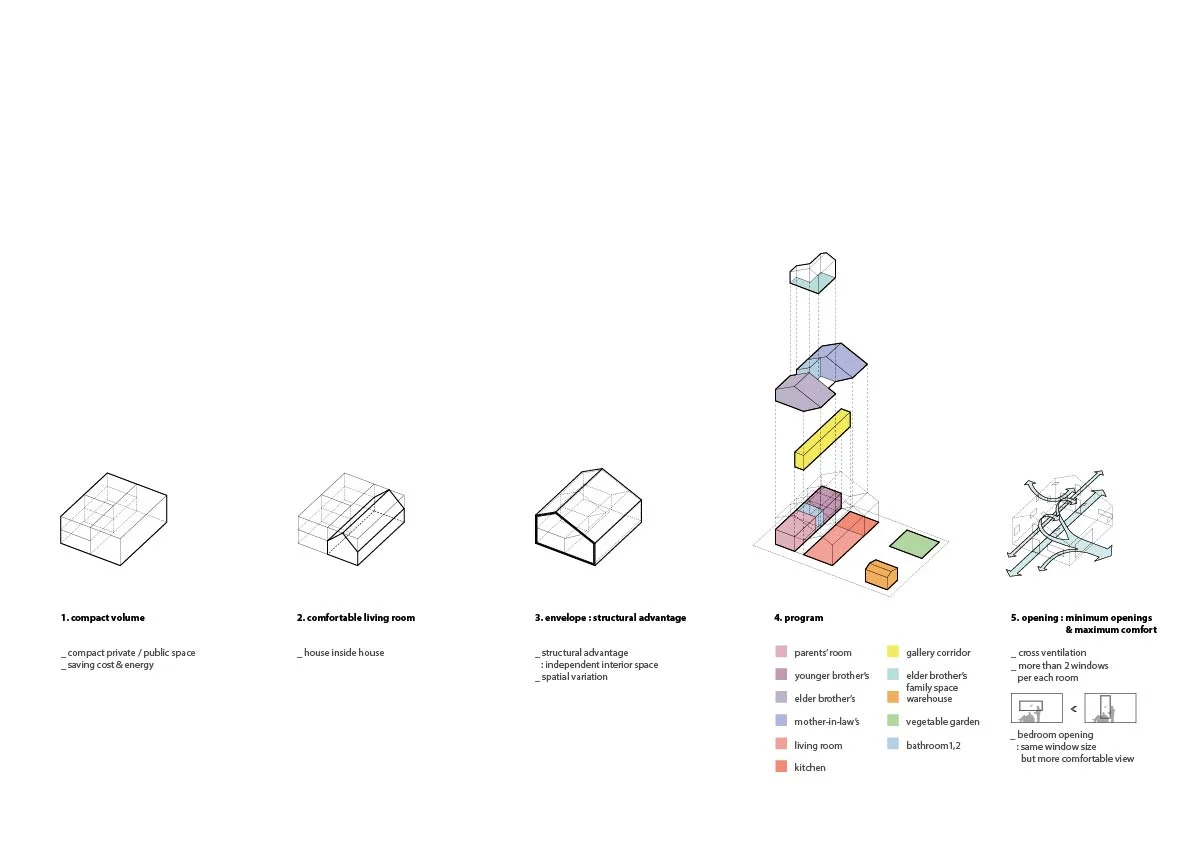 publish diagram2-01.jpg