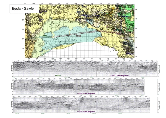 Eucla-Gawler 2013 — 2014