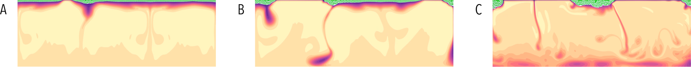Simulating formation of Earth’s oldest, near-surface material in Underworld2 ( Beall, Moresi & Cooper, 2018 ).