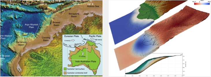 Left: Dr. Sara Morón-Polanco ’s research are in the Carnarvon Basin in Australia’s north west shelf. Credit: Myra Keep , AGSO/Geoscience Australia. Right: Output of deltaic simulations generated in Badlands, which are used to better understand what controls the sedimentary patterns we observe in ancient deltas — critical to unlocking the vast amounts of hydrocarbons hosted in these types of reservoirs. Credit: Dr Sara Morón-Polanco .