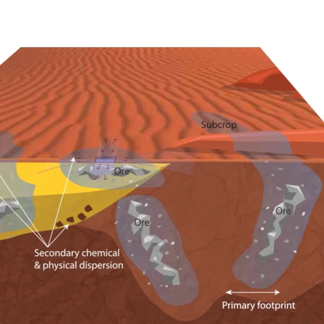 South Australian scientists look deep for minerals in a world leading, national geophysics project