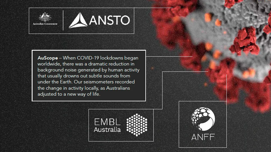 NCRIS helps to enable Australia’s COVID-19 research response