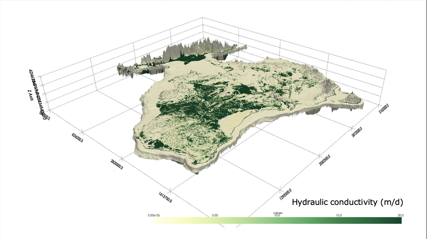 National 3D Hydrogeological Framework: Open-Source Infrastructure for Sustainable Groundwater Futures