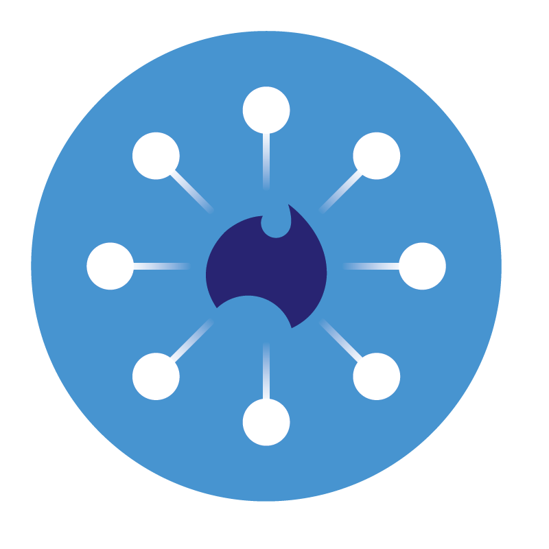 Research Data Systems