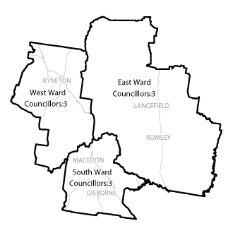 What Council candidates say about sustainability in the Macedon Ranges