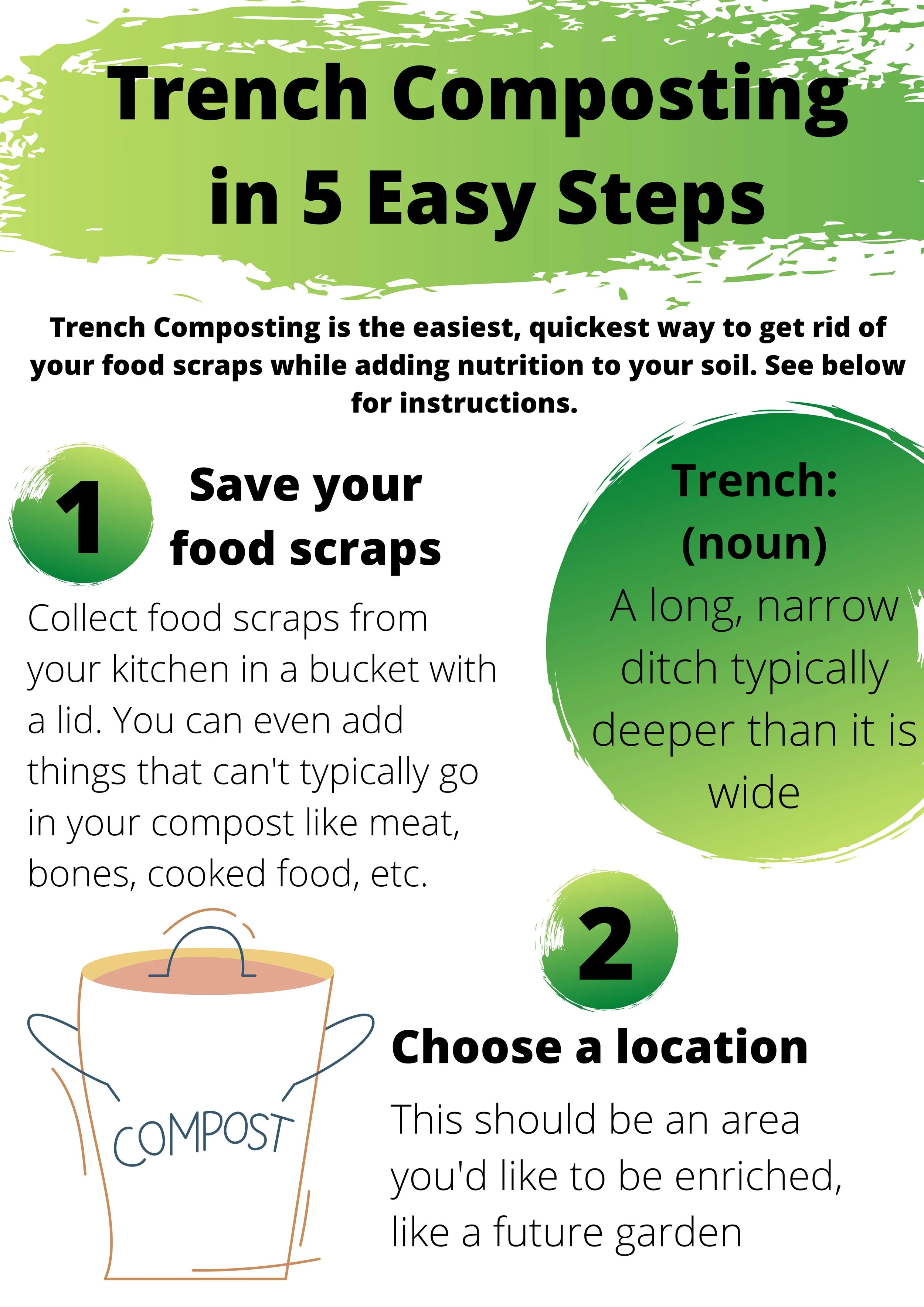 Trench composting 1.jpg