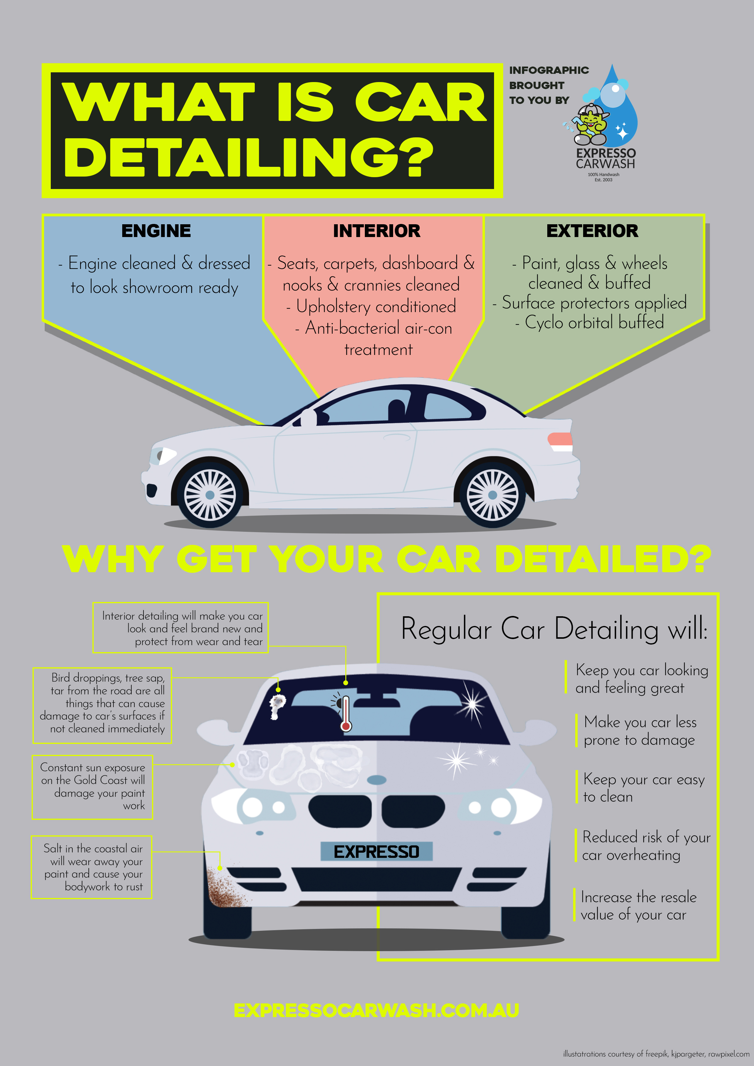 Car Detailing