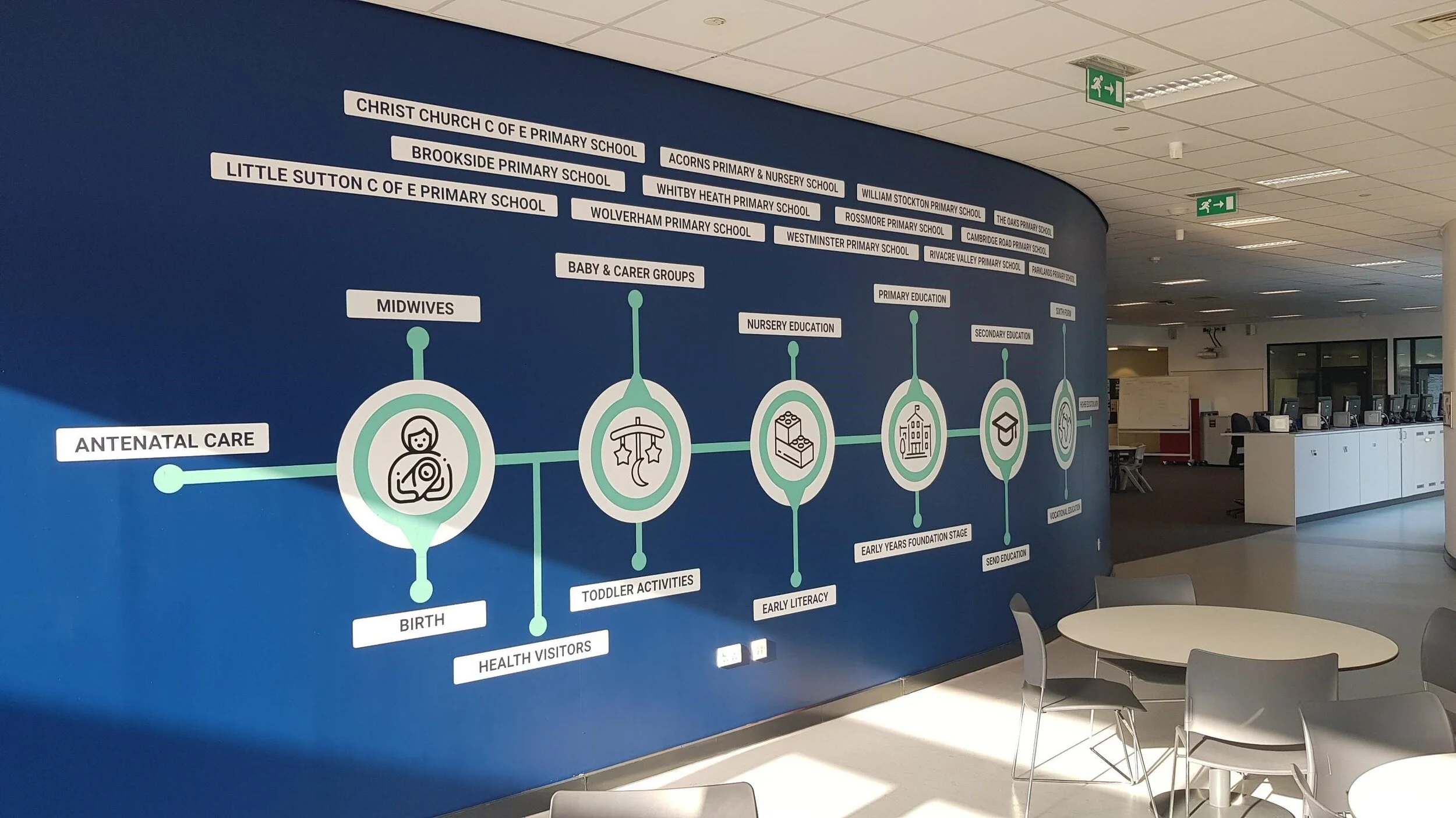 Frank Field Education Trust unveils ground-breaking 'Hub'