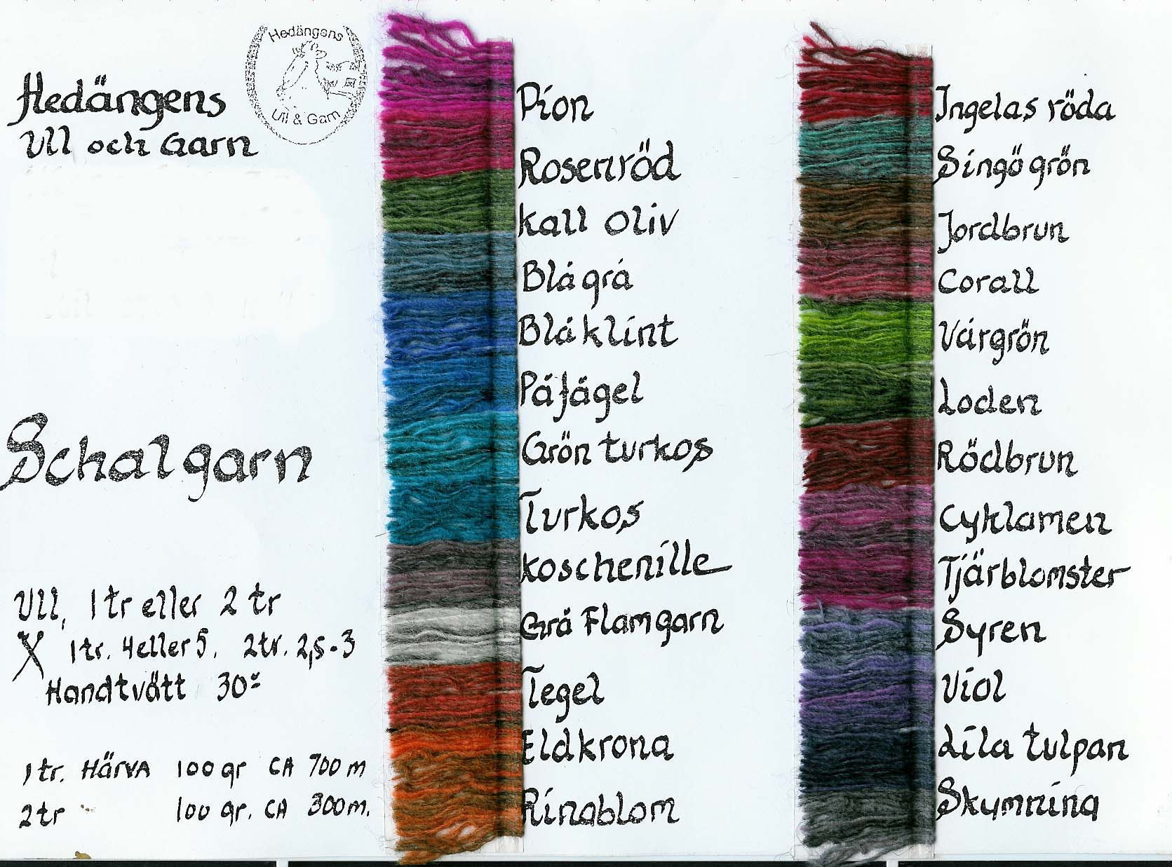Color map of wool Hedängens.jpg