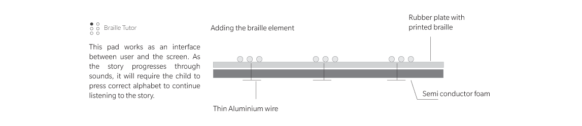 braille22.gif