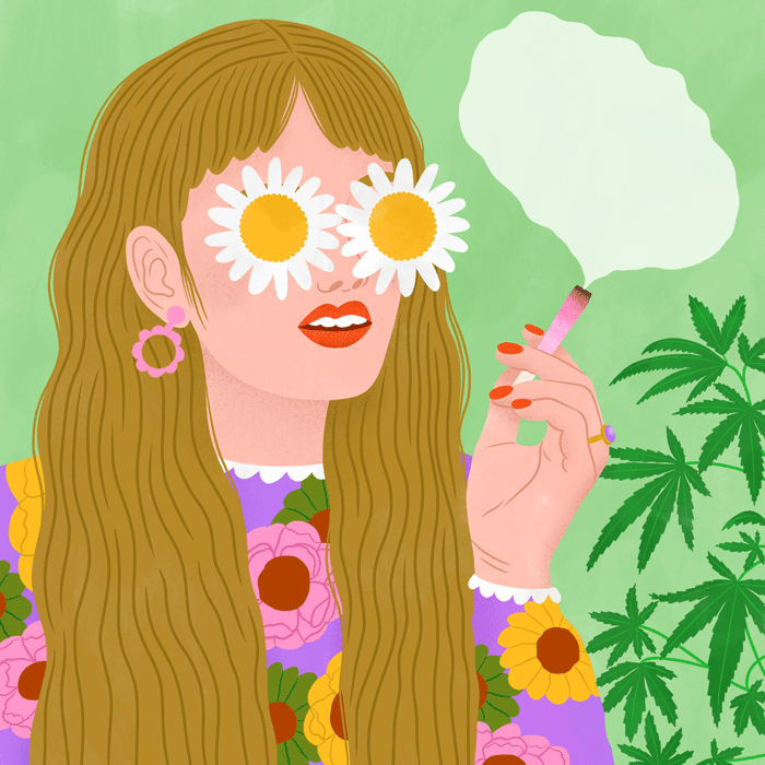 copyright-bodiljane-happy-420-700px.gif