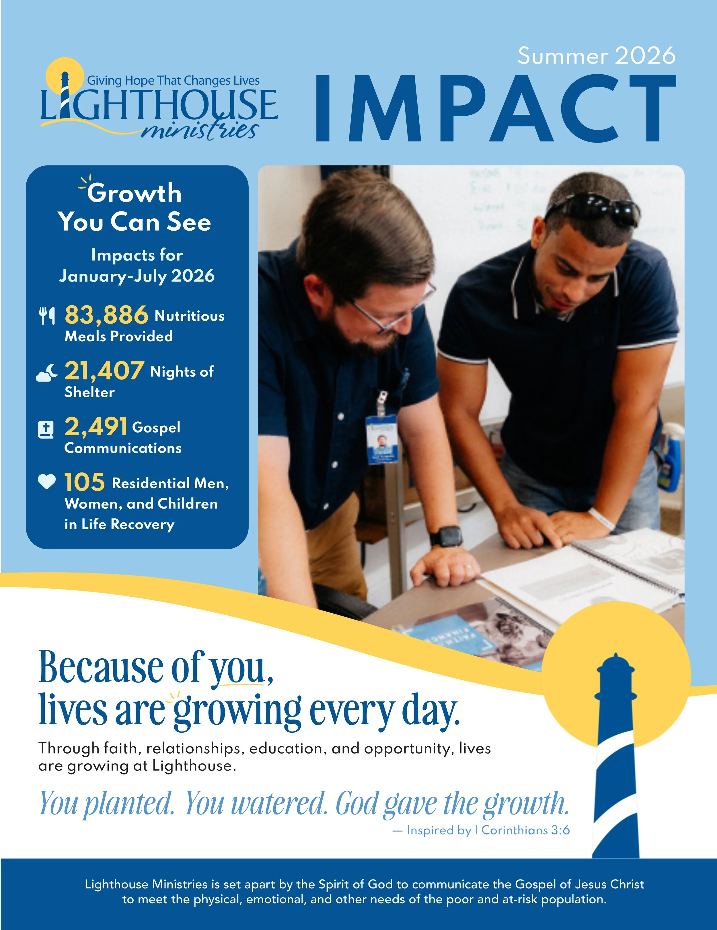 Summer 2026 Impact Report