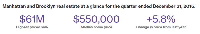 manhattan-brooklyn.png
