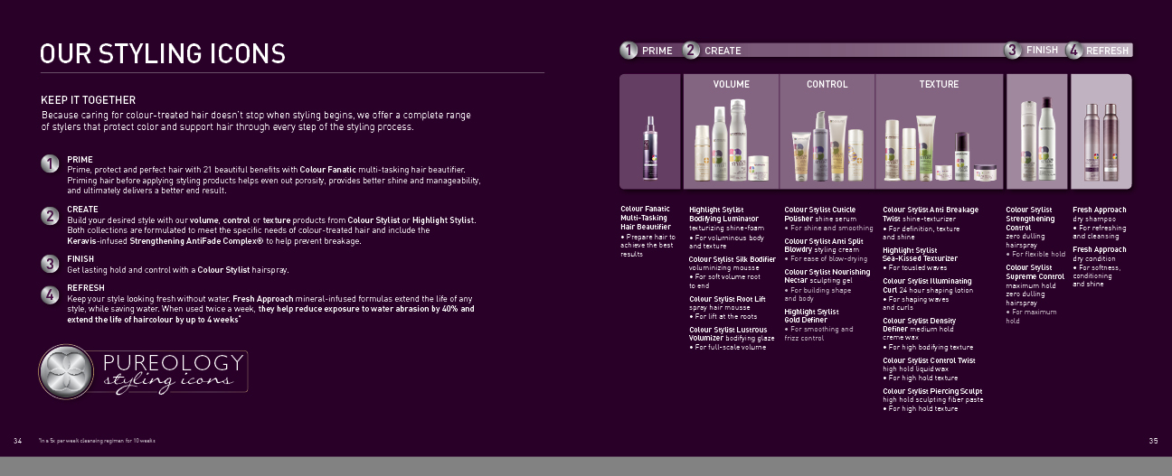 Pureo_GL_Brand Book 2015_18.jpg