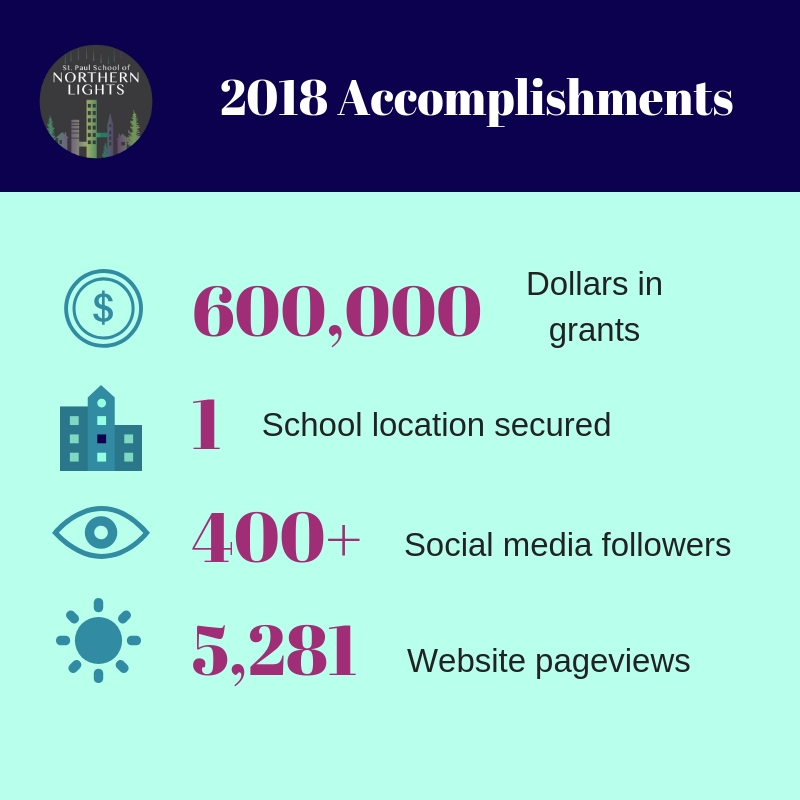 2018 Highlights.jpg