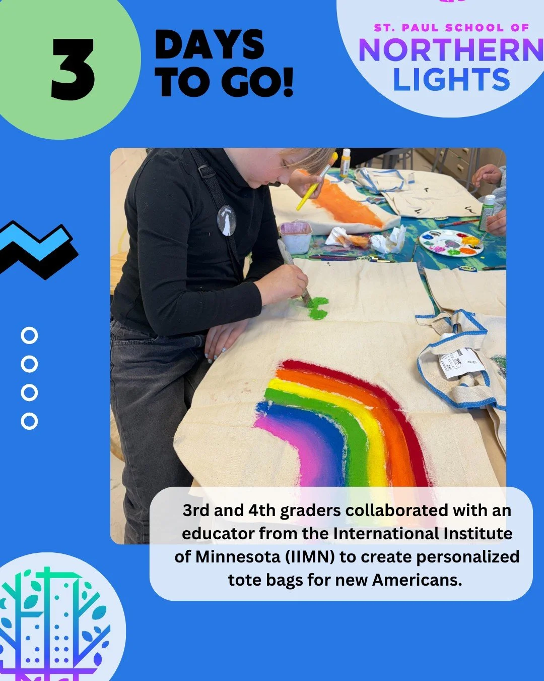 3 days to go!! School starts September 2nd.

Last year, 3rd and 4th graders collaborated with an educator from the International Institute of Minnesota (IIMN) to create personalized tote bags for new Americans.