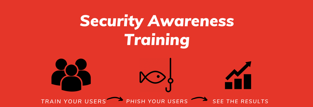 Security Awareness Training — Triumph Technology Group