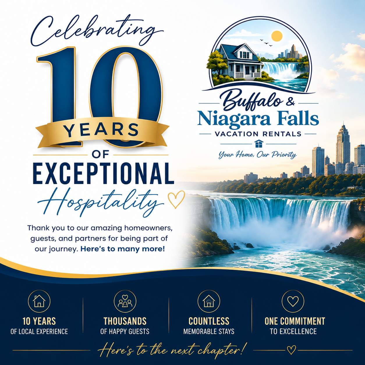Buffalo Niagara Vacation Rentals celebrates 10 years of service (2016-2026)
