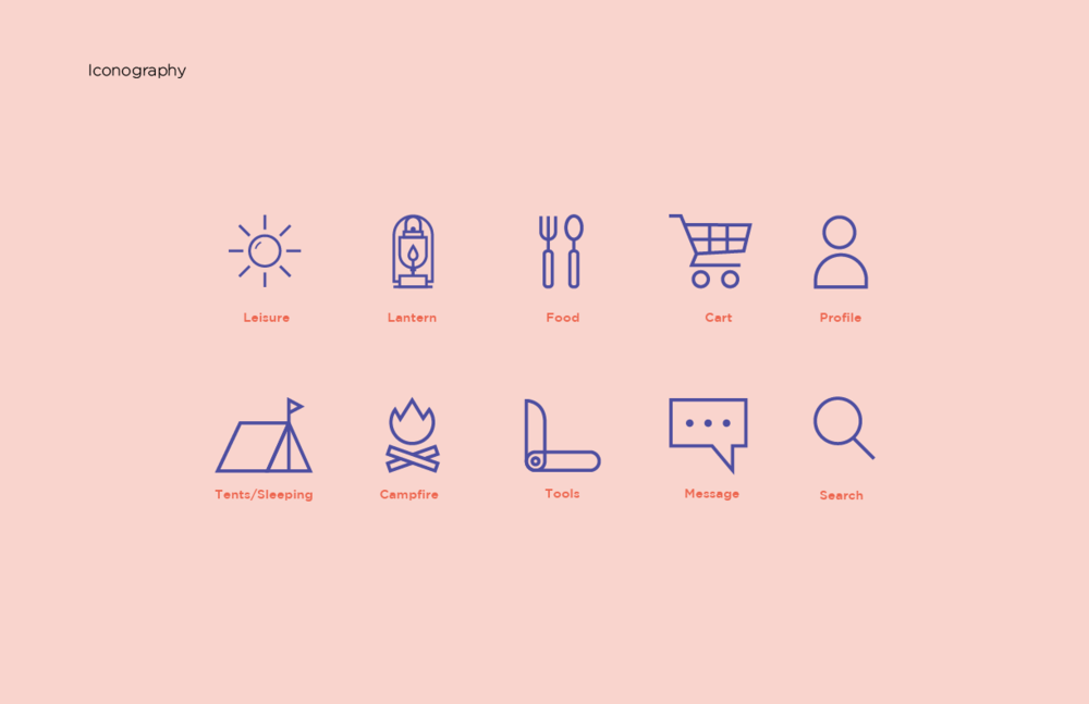 Iconography