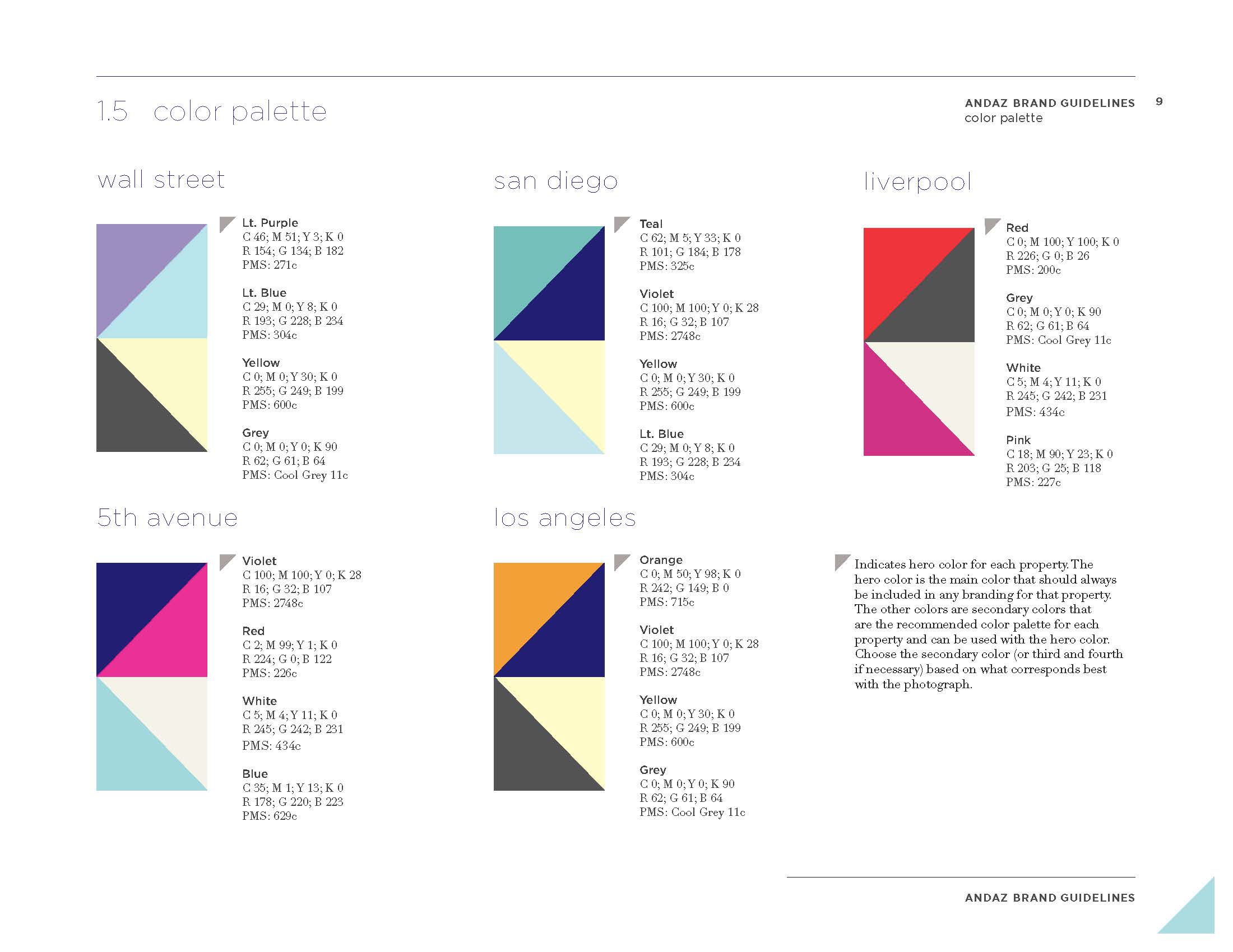 Style Guide