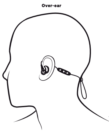 The Jaybird X4 and Tarah Pro can be worn above the ear and cinched in place.