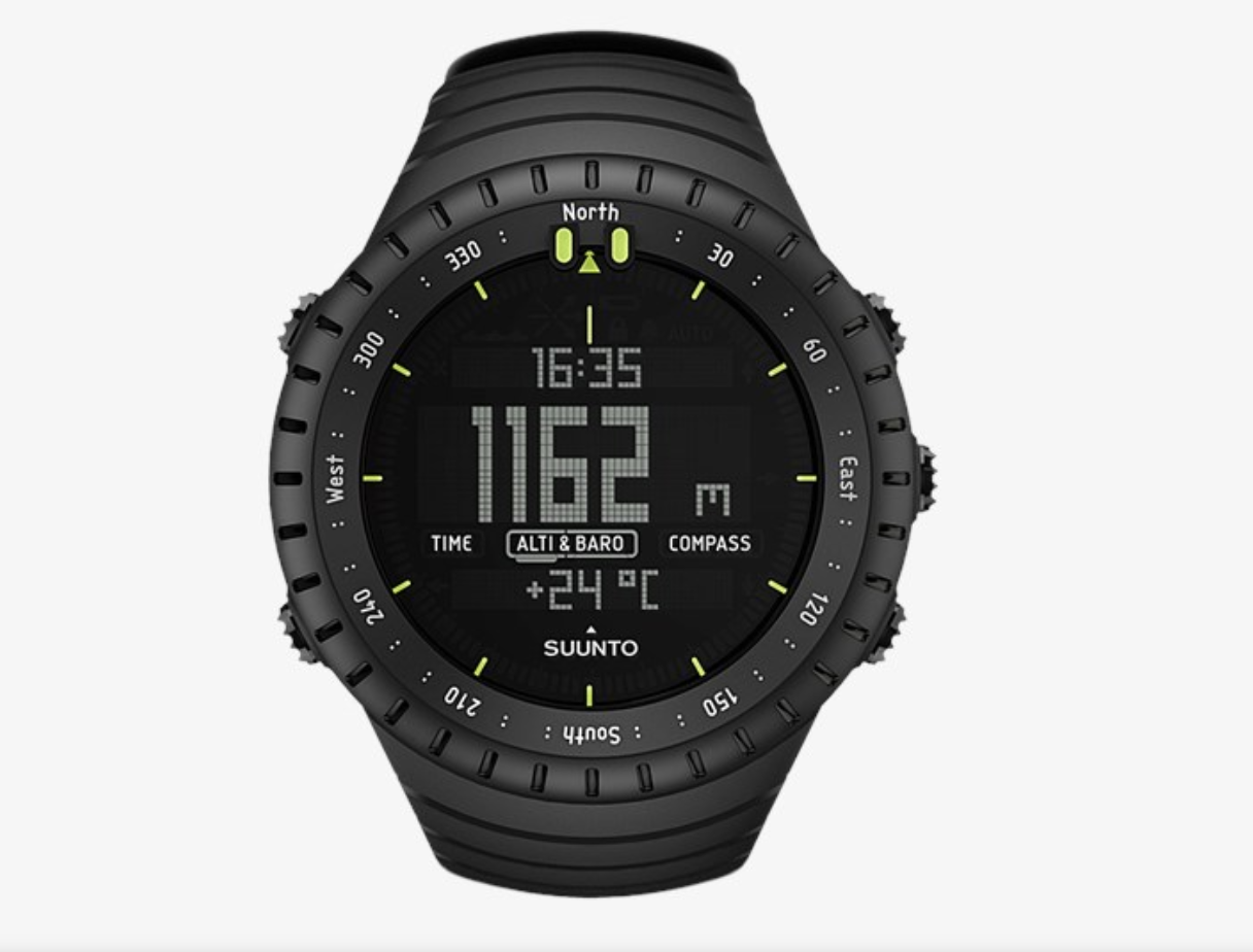 suuntocore.png