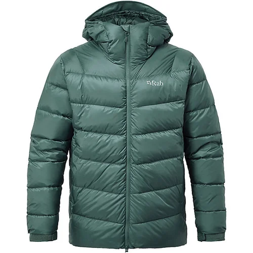 The Best Down Jackets For 21 Treeline Review