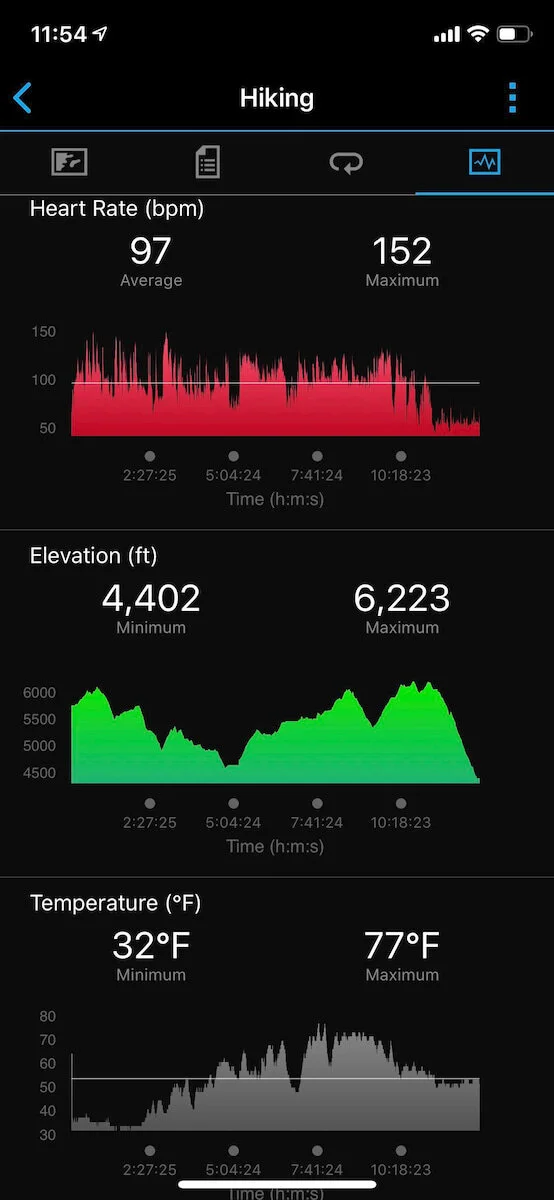 garmin for hiking and running
