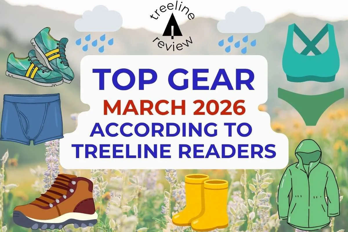 Your Favorite Gear in March 2026