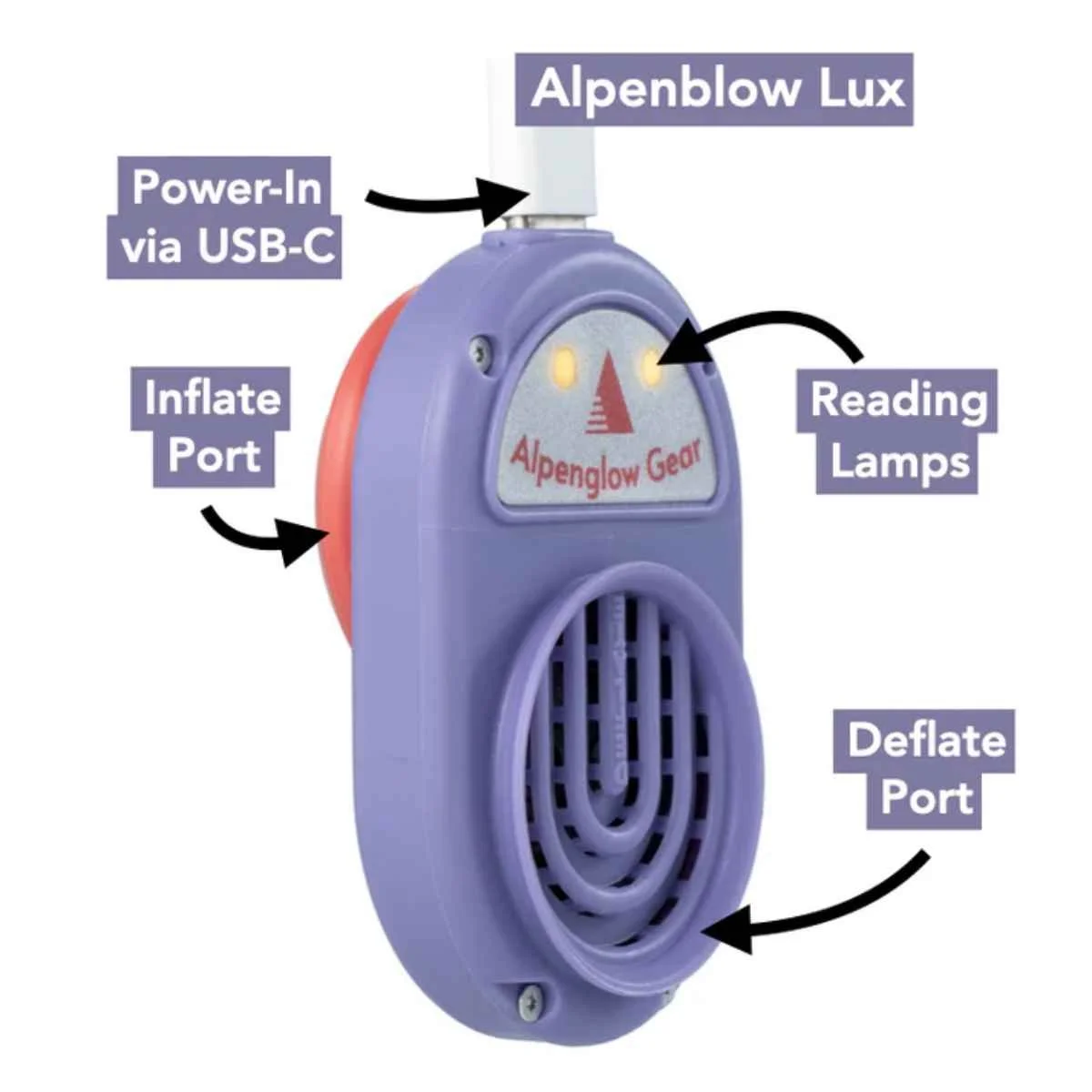 Alpenglow Gear Alpenblow Lux Sleeping Pad Inflator