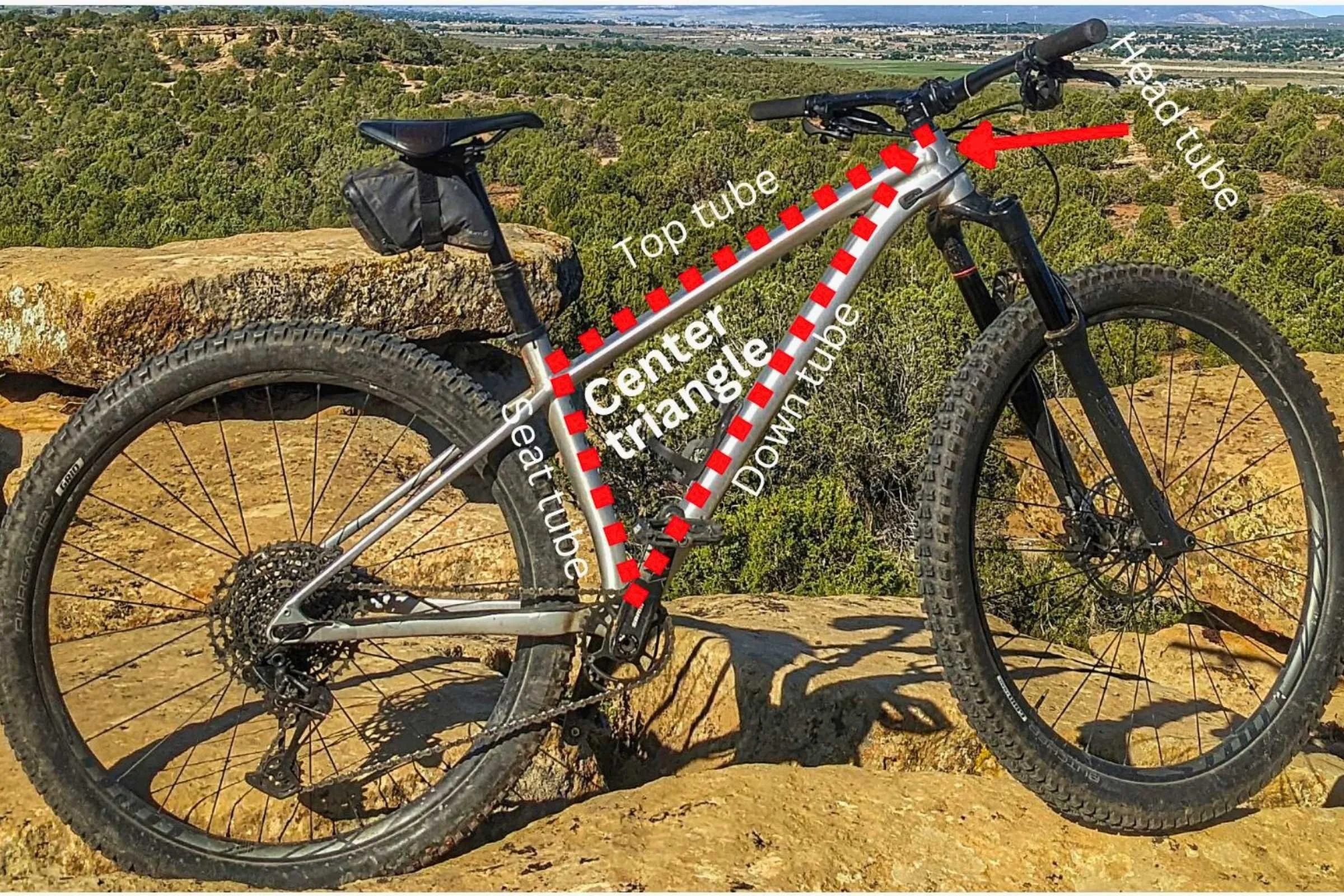 Diagram showing a bike’s anatomy: top tube, center triangle, seat tube, down tube, and head tube.