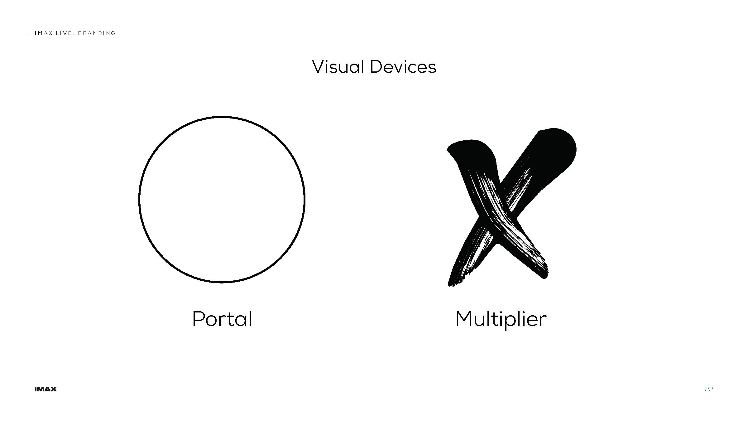 IMAX_Live_Branding_Page_17.jpg