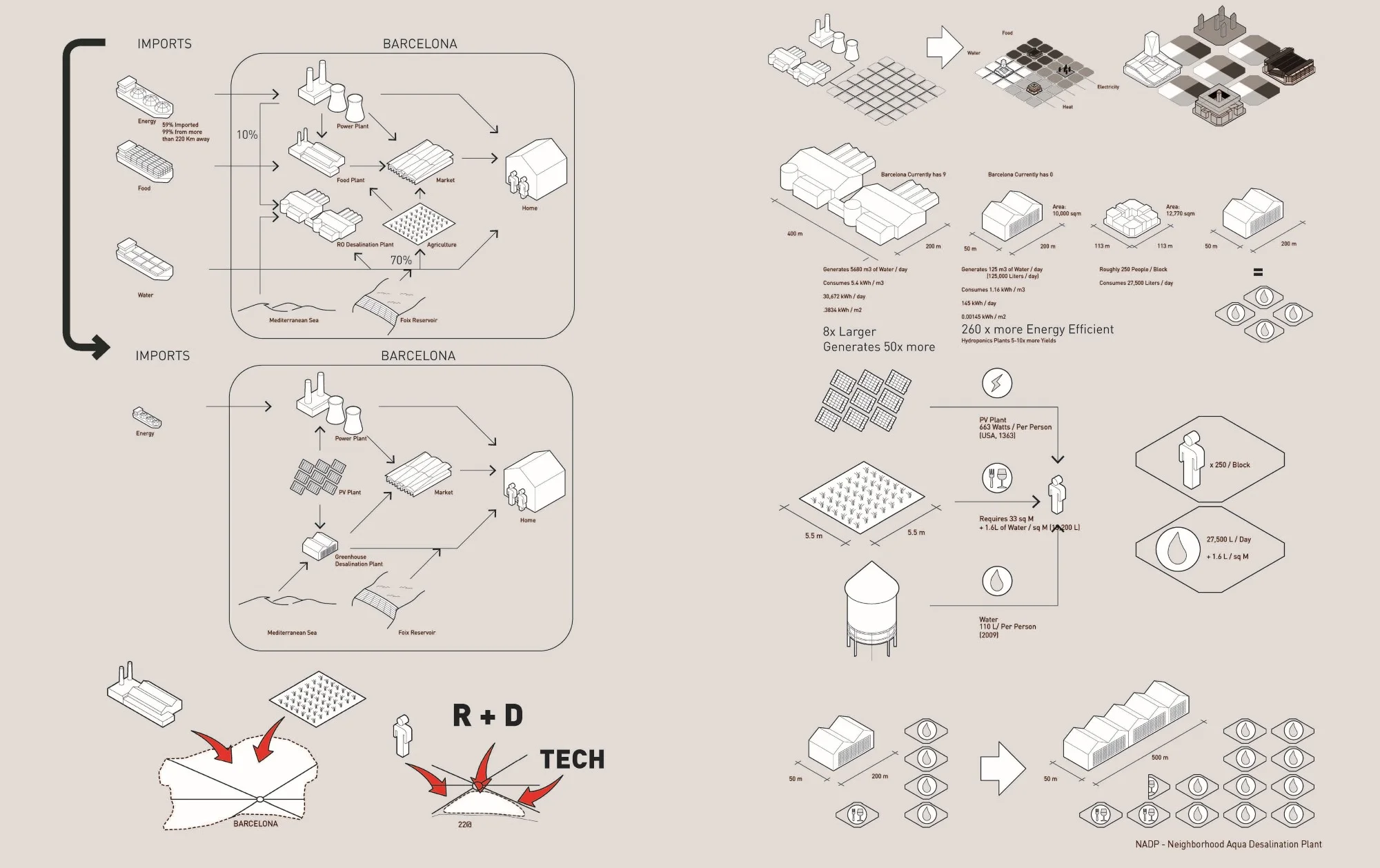 Barc_Page_2.jpg