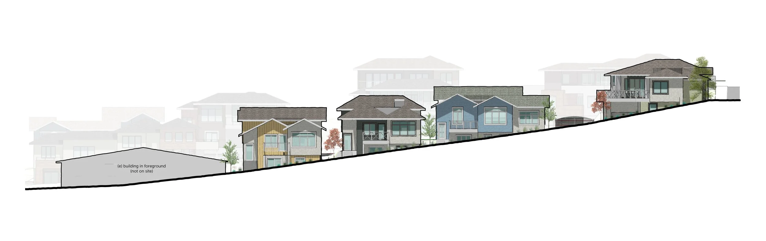 Beach View Neighborhood
