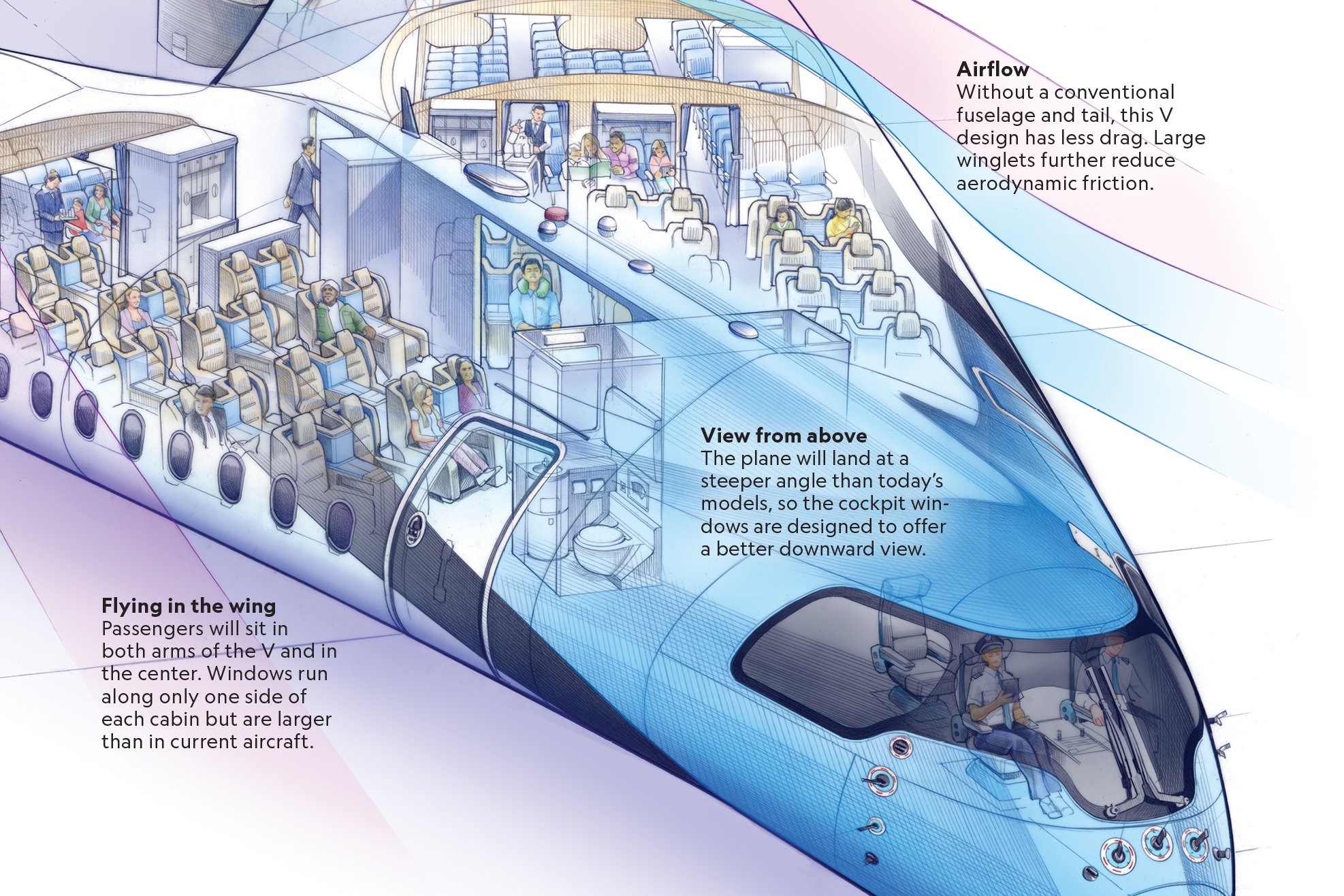 Greening Aviation_GRFX_FINAL_detail1.jpg