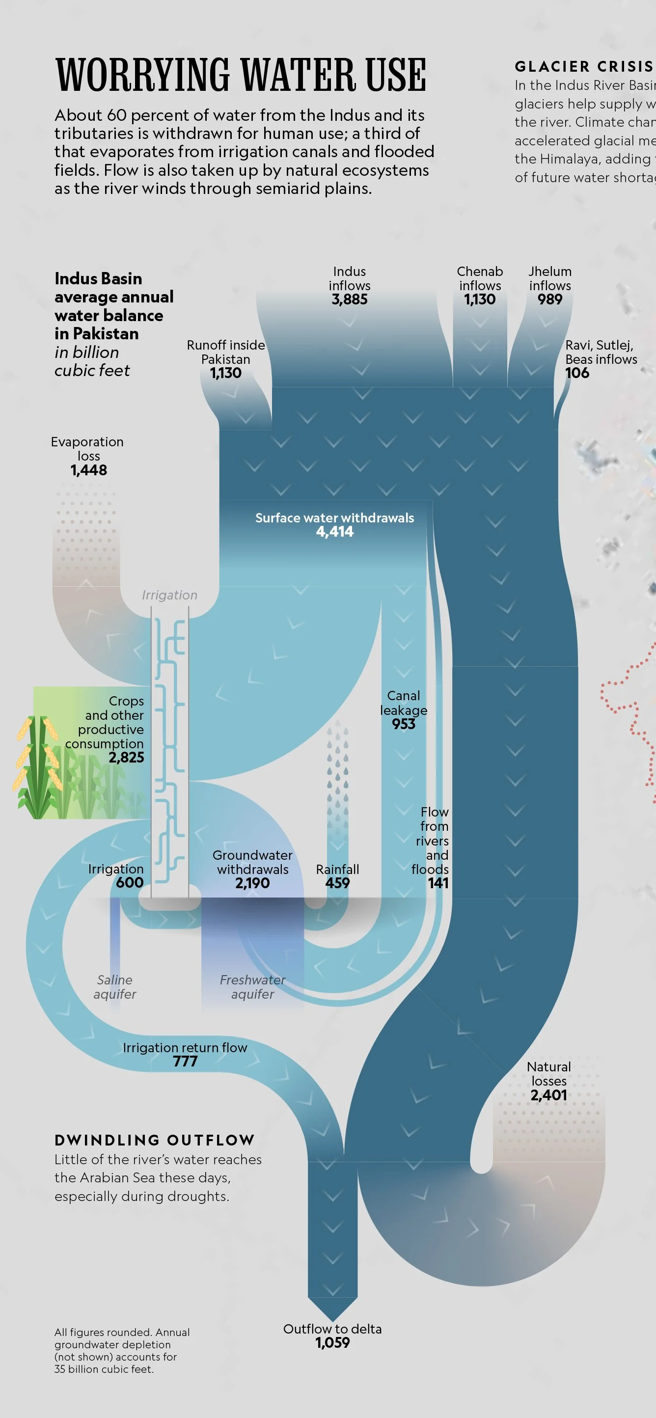 Himalaya Water Tower MM9050_089_detail1.jpg