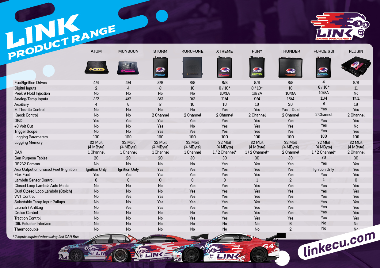 LinkECU-Comparison-Chart-1.jpg