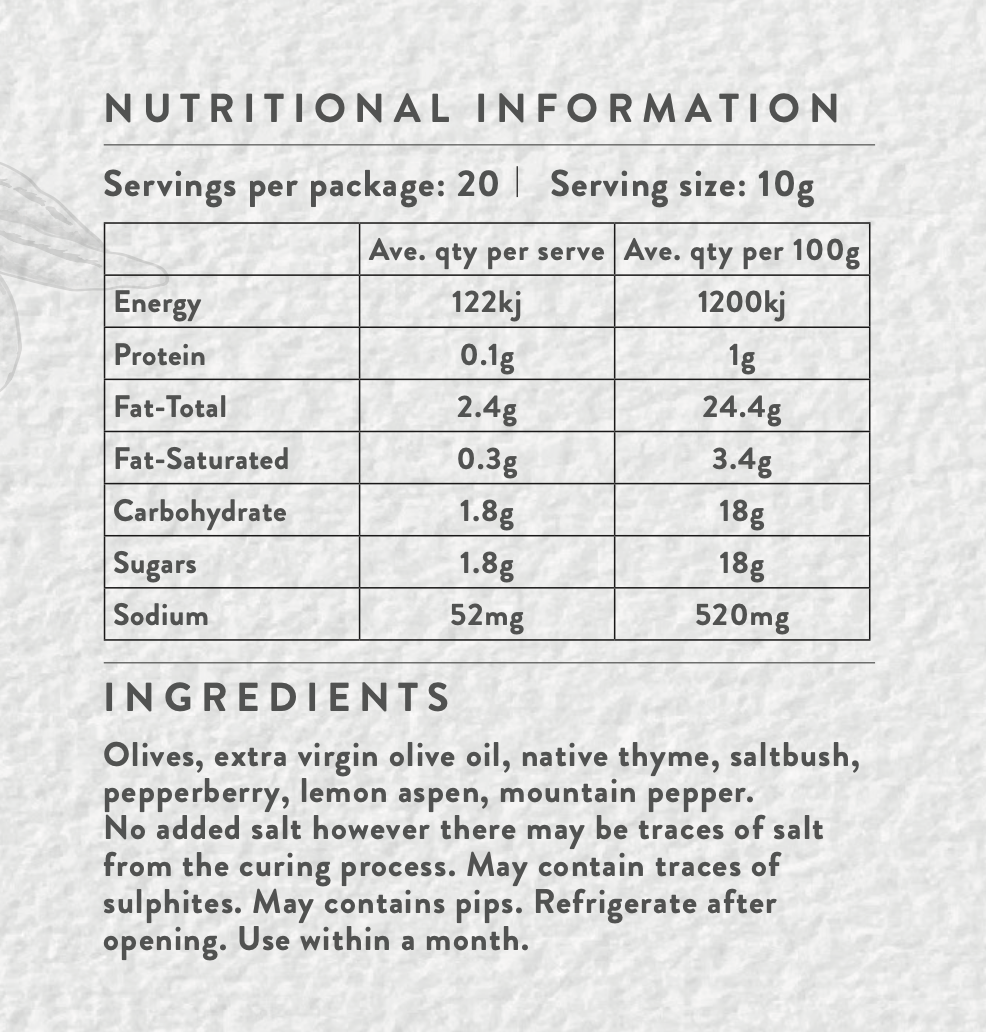 Semi Dried Aussie Bush Ingredients.png