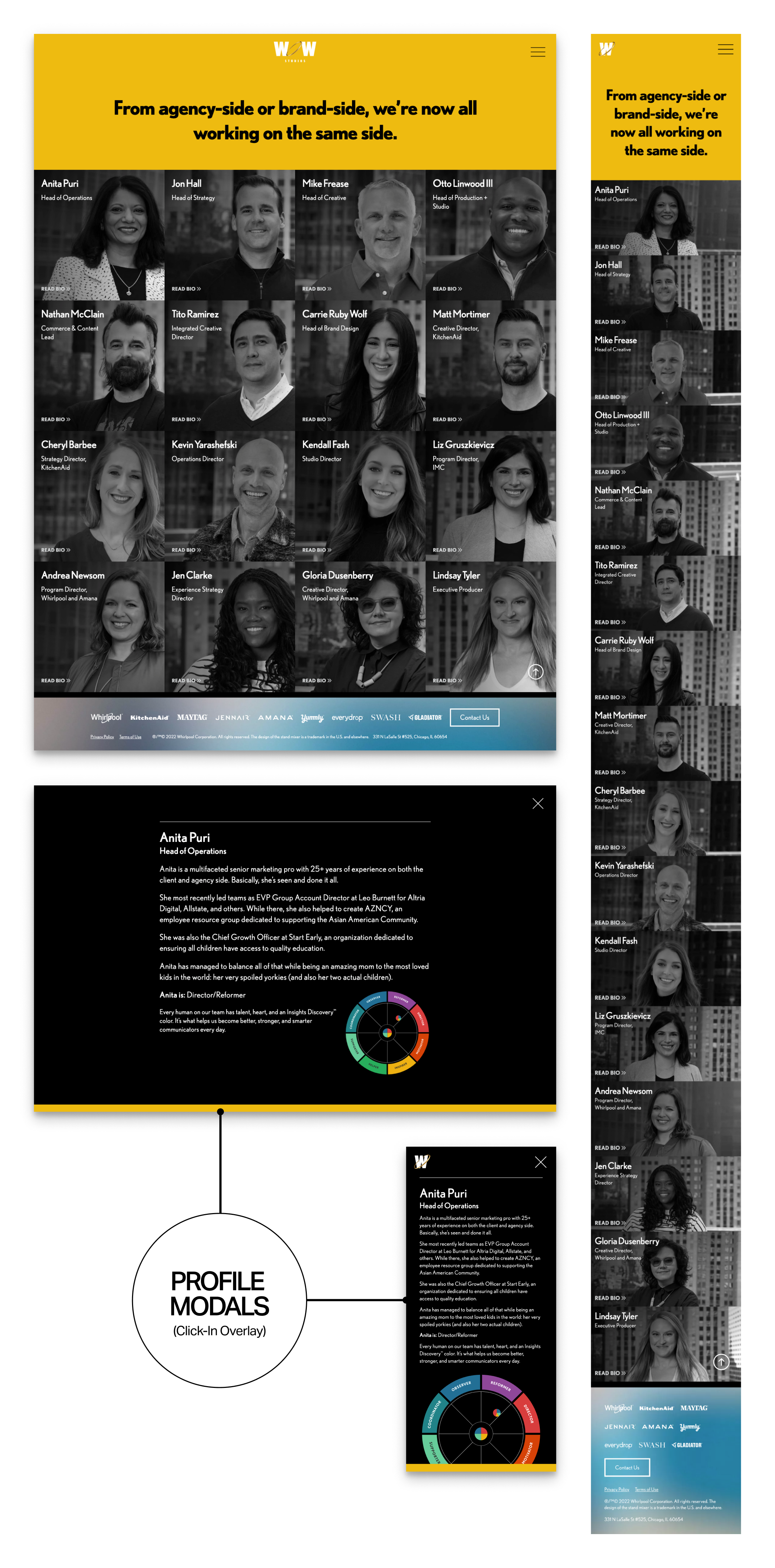 A website collage showcasing a corporate team page with black-and-white photographs of staff members and their titles, alongside a sidebar with a smaller version of the team photos. The page emphasizes teamwork and collaboration, with a bold headline about working on the same side. The layout includes a footer with partner logos and a contact button, and a detailed section about Anita Puri, Head of Operations, with a professional bio and a colorful diagram.