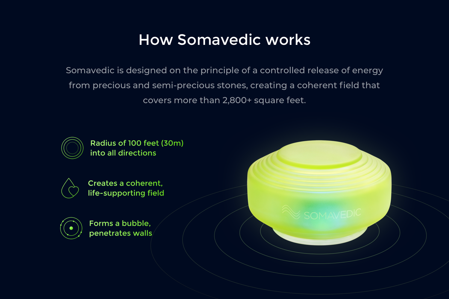 _How-Somavedic-Works 1.png