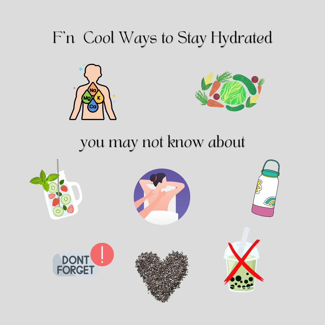 HAPPY WORLD 💧WATER💧 DAY​​​​​​​​
Let's Get Hydrated!​​​​​​​​
​​​​​​​​
Being truly hydrated can help many issues in life. ​​​​​​​​
Especially the skin....​​​​​​​​
water can help flush toxins from your body through urine - instead of them coming out t