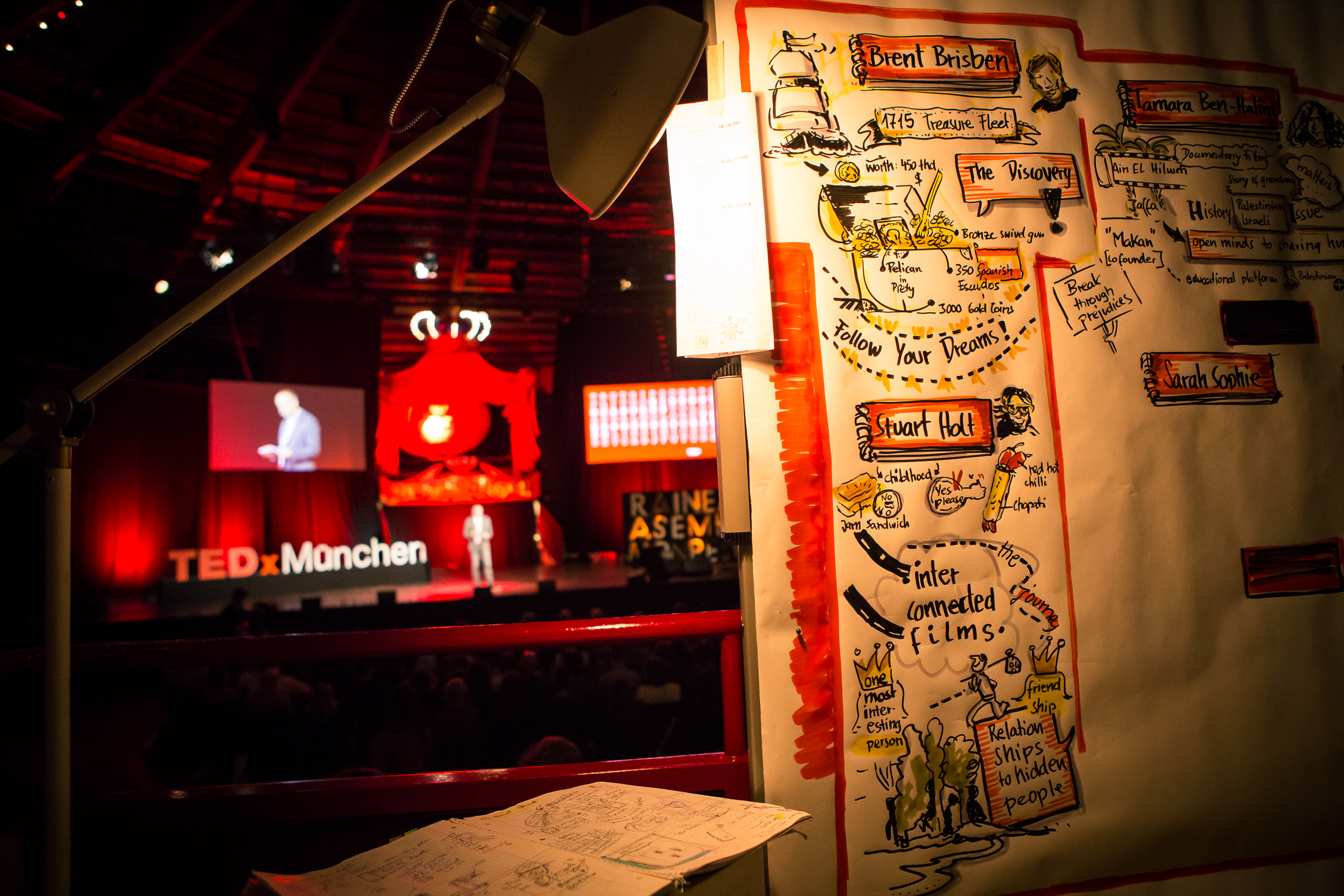 151110-16-15-48_TEDx_munich_hires.jpg