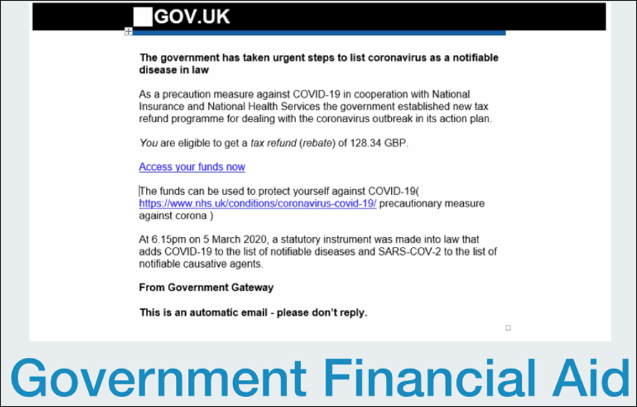 Government Financial Aid.