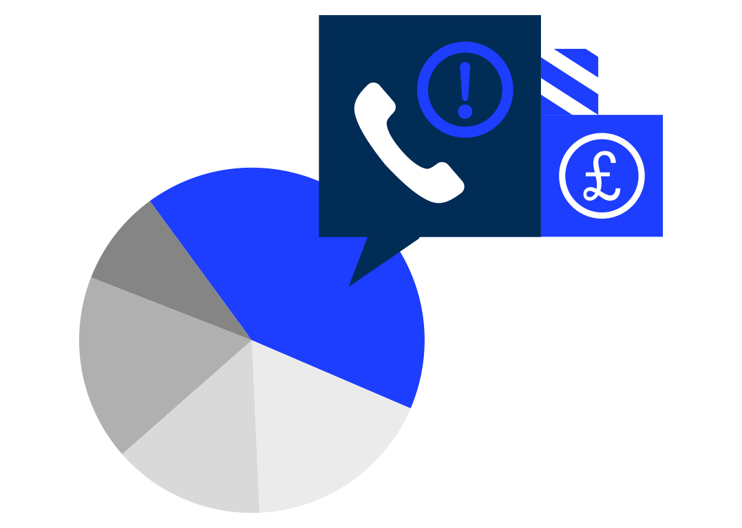 Call reporting and call analytics by sentel