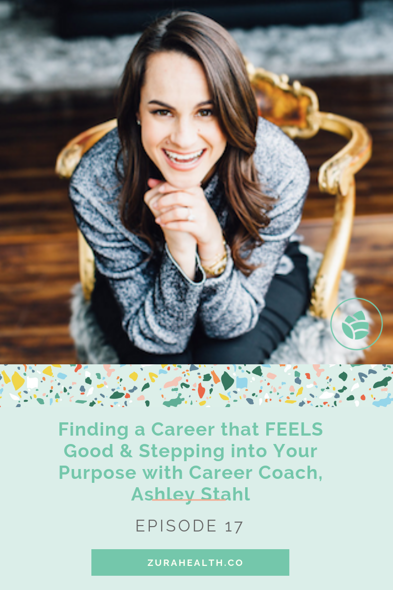 Copy of Copy of Zura Health Podcast Image Template (32).png