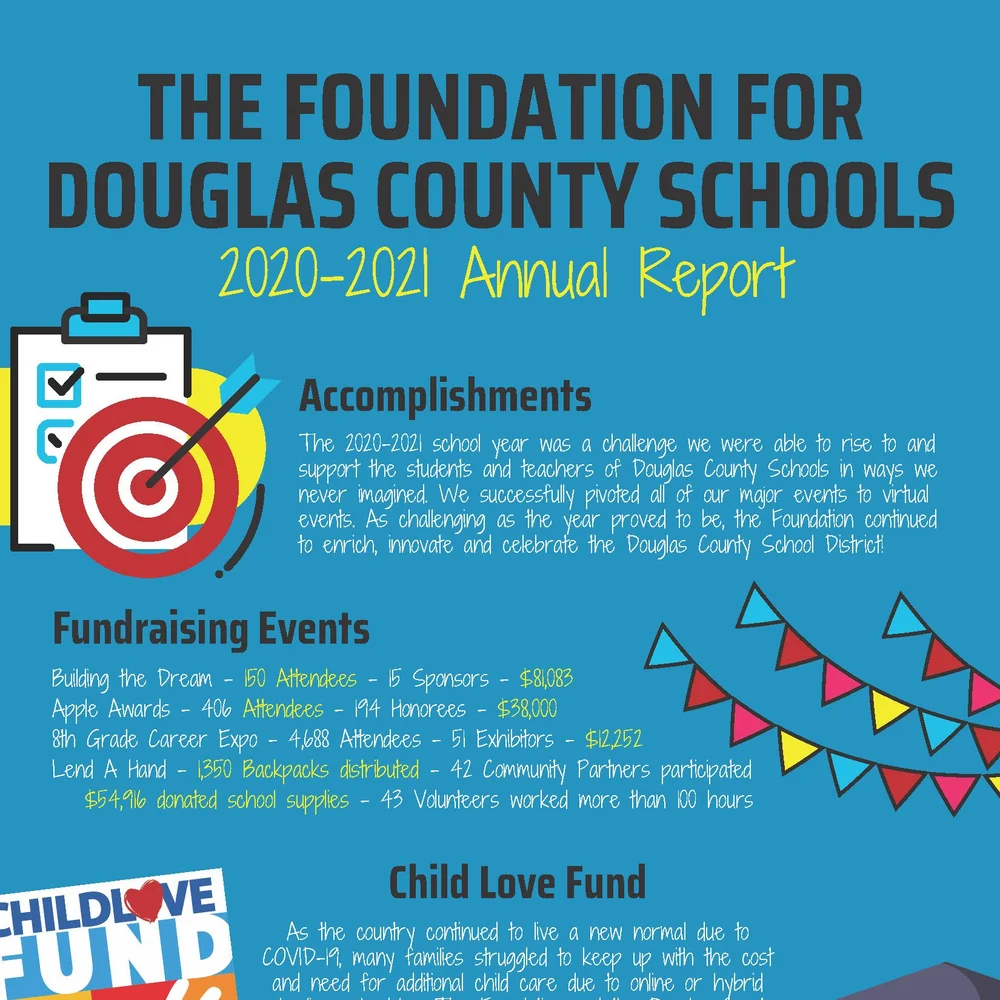 Annual Reports — The Foundation for Douglas County Schools