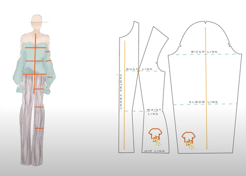 Learn How to Turn Your Design into a Sewing Pattern with This Easy ...