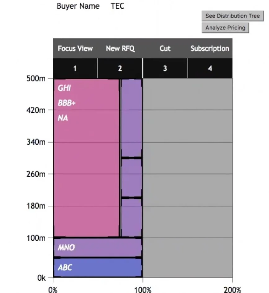 feature - Jigsaw Tower Application.jpg