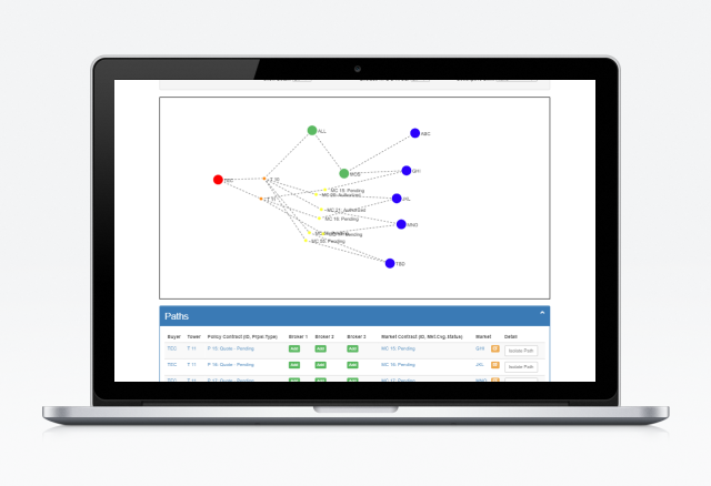 distribution-demo.png